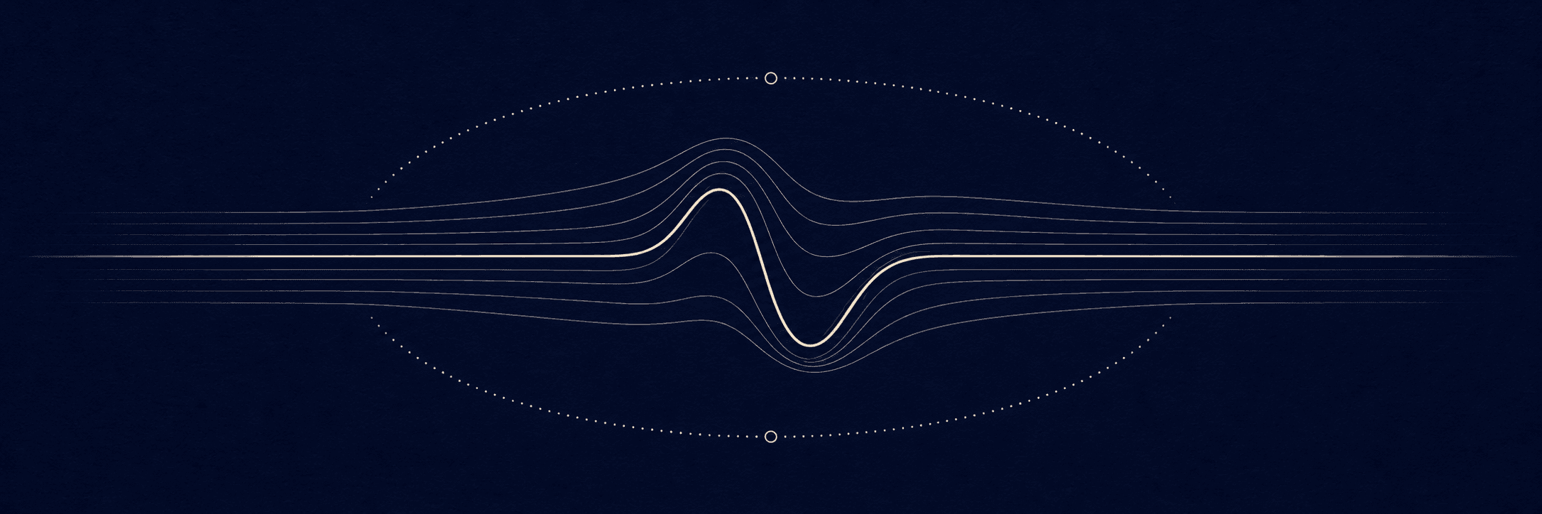 A forceful leadership signal bends the surrounding team rhythm while an outer feedback loop reveals the pattern.