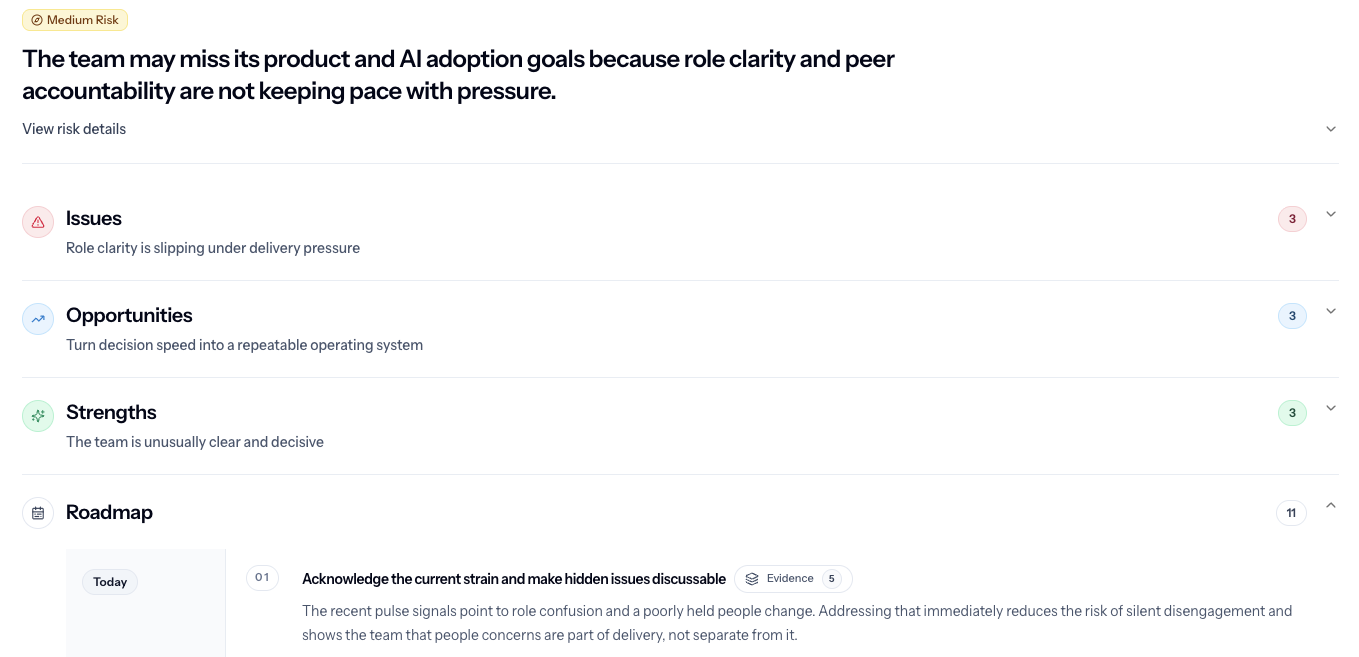 Overview-style team summary screen in Cooperly
