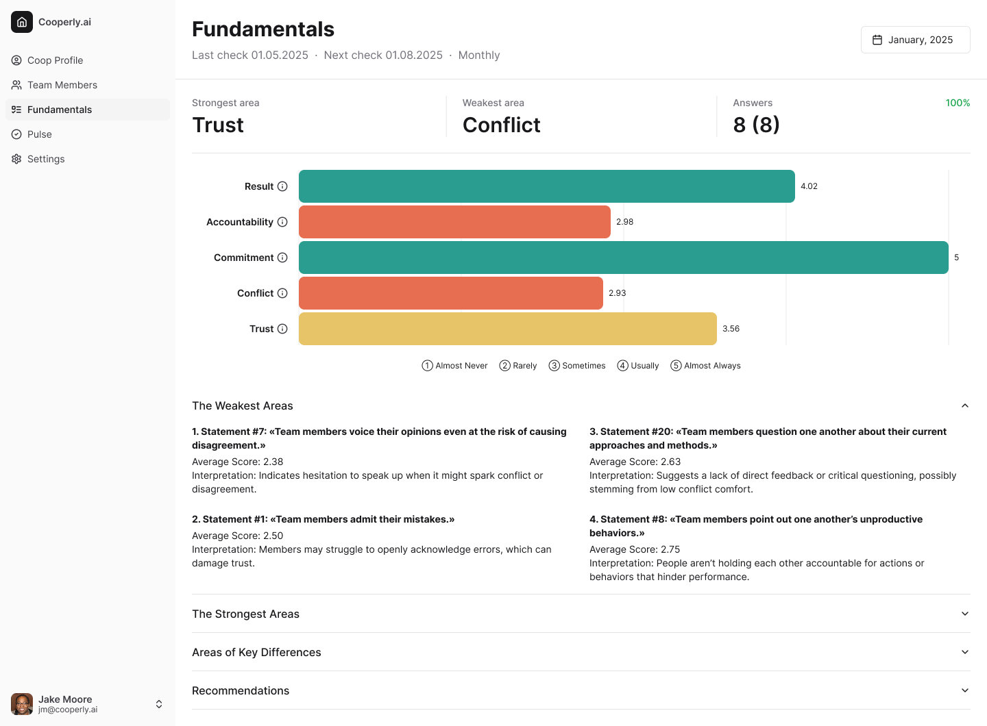 Team Fundamentals screen